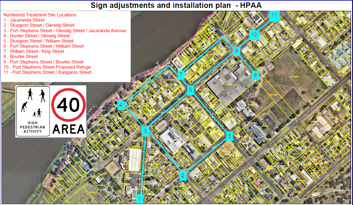 Sign adjustments and installation plan