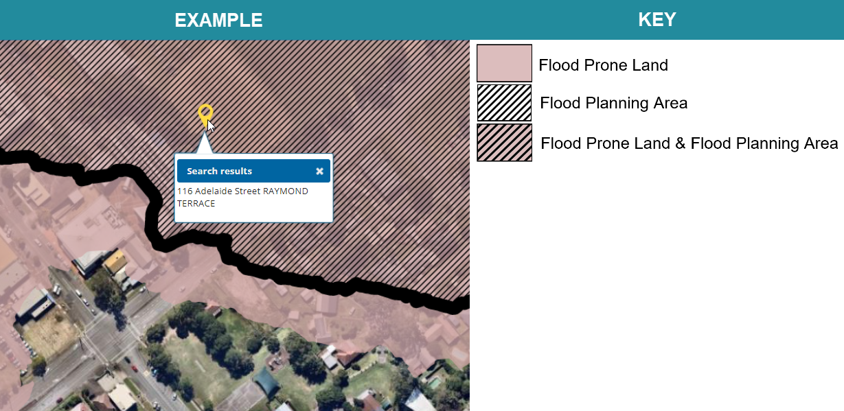 Flood Prone Land Example