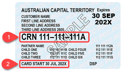 Pensioners Concession Card